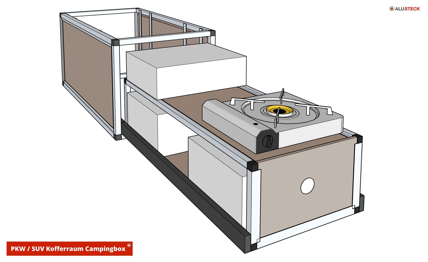 Campingbox Kofferraum SUV / Kombi PKW Heckküche mit Stauraum-System selbst bauen - Planung Schritt 1